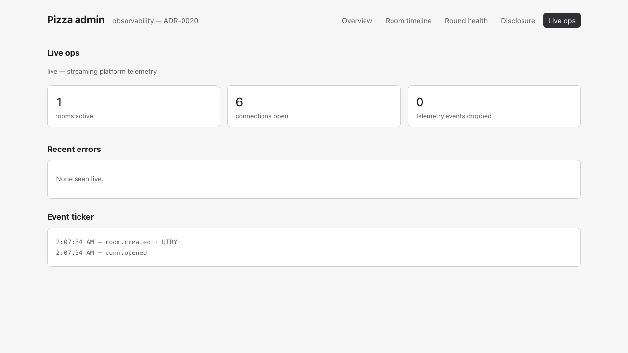 Admin live ops: one room active, six connections open, zero events dropped, a running event ticker