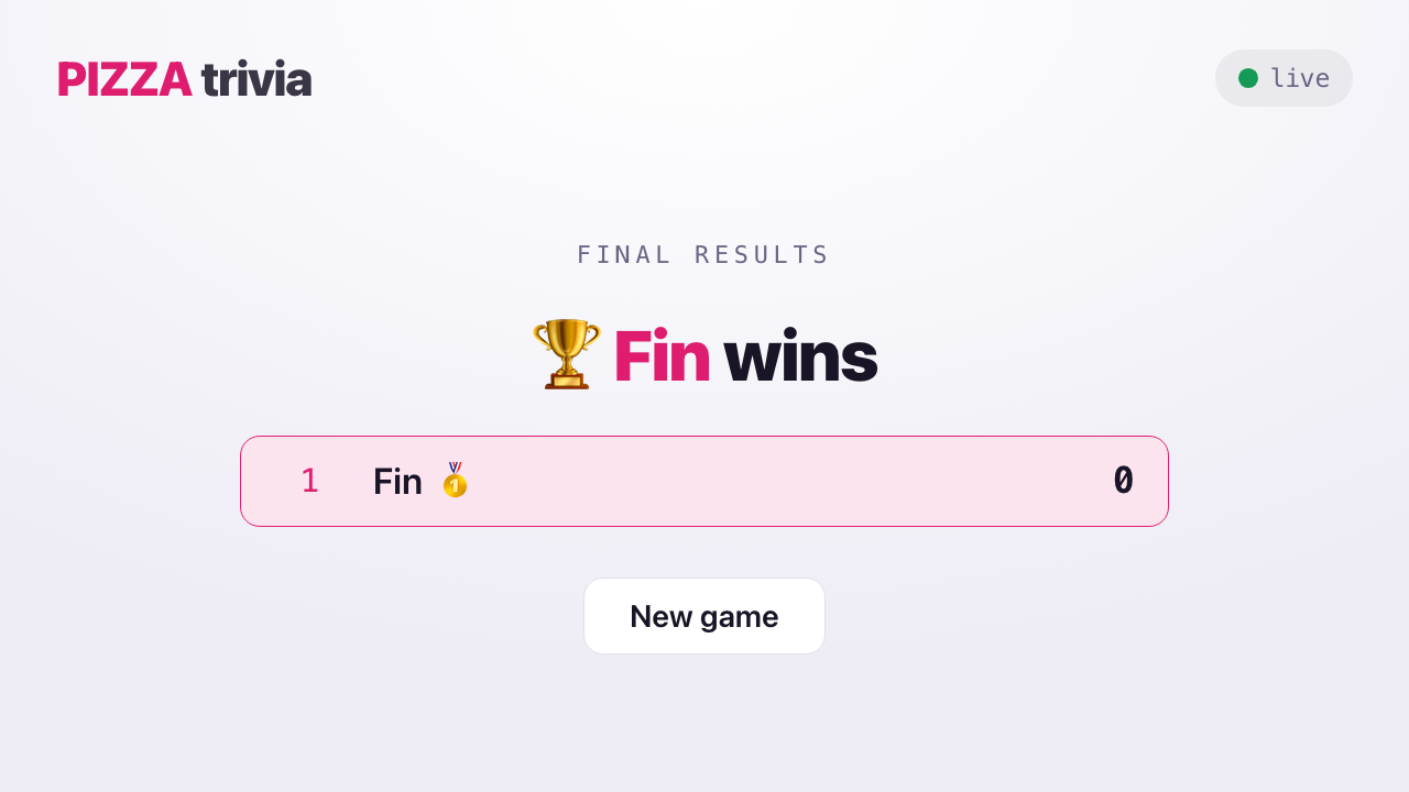 Trivia host final-results screen captured after a page reload: trophy, a winner, standings, New game control